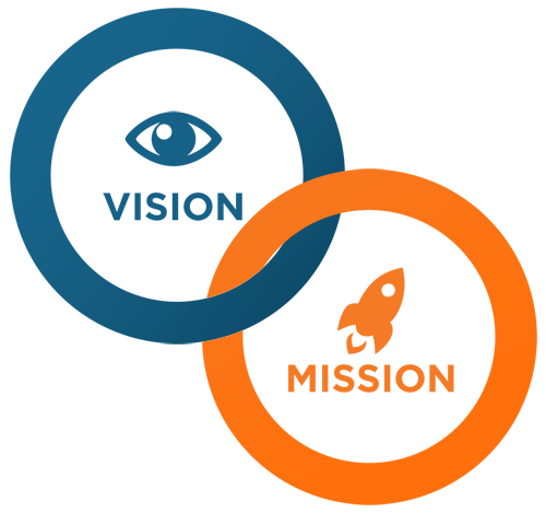 mission vision Sneha Creation